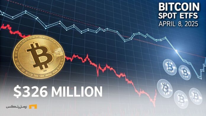 bitcoin-spot-etfs-see-326m-in-outflows-april-8-2025 کاهش ۳۲۶ میلیون دلار از صندوقهای بیتکوین اسپات در ۸ آوریل ۲۰۲۵