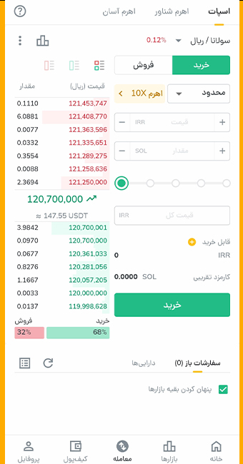قسمت معامله حرفهای در رمزینکس