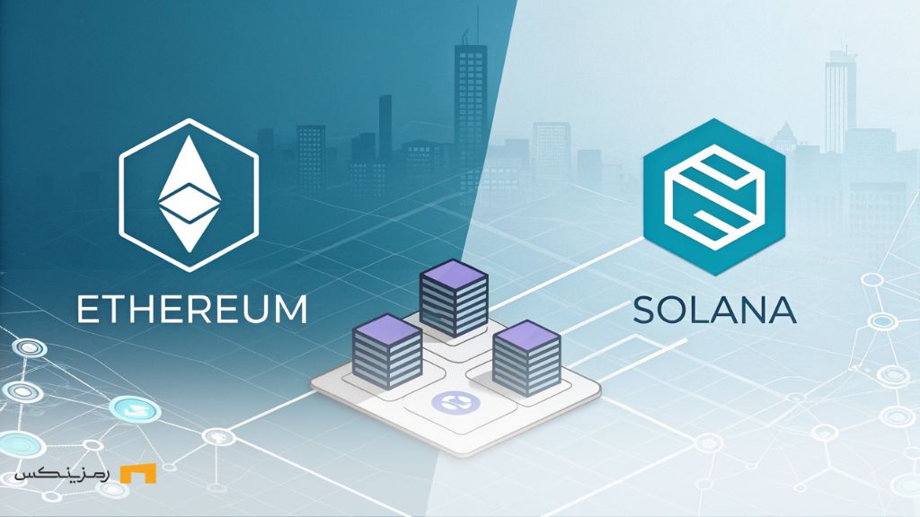 ethereum-layer-2-competition-solana قابت میان اتریوم و سولانا در دنیای DeFi با تمرکز بر مقیاسبندی لایه ۲ اتریوم. نمایی از دو بلاکچین در حال رقابت با نمادهای اتریوم و سولانا و تاکید بر لایه ۲