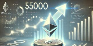 پیشبینی جسورانه جاستین سان: اتریوم به ۵ هزار دلار میرسد پیشبینی جاستین سان از آینده قیمت 5000 دلاری اتریوم