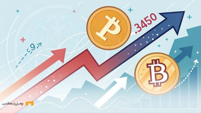 نوسانات قیمت بیت‌کوین و رشد ۴۰ درصدی پای نتورک در بازار ارزهای دیجیتال