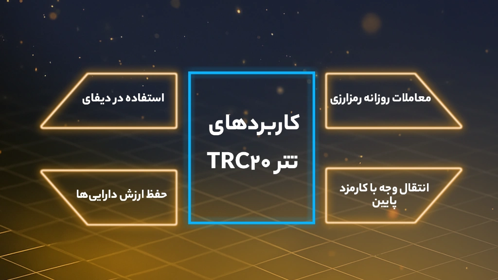 کاربرد تتر TRC20 چیست؟