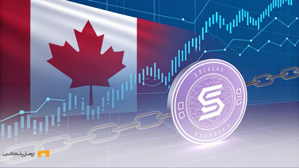 اولین ETF سولانا در کانادا؛ آغاز موج جدید سرمایهگذاری پرچم کانادا در پسزمینه و سکه درخشان سولانا (SOL) با نمادهای استیکینگ و نمودارهای مالی