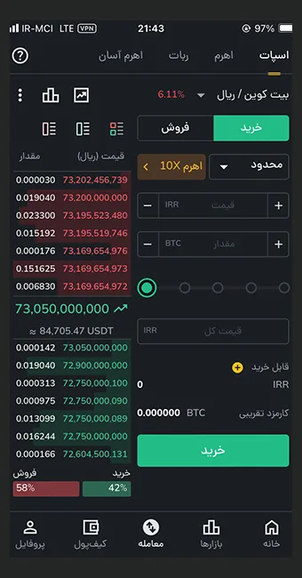 صفحه معامله حرفه‌ای بیت کوین در رمزینکس