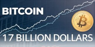 کاهش ۱۷ میلیارد دلاری ترازنامه فدرال؛ بیتکوین در آستانه جهش کاهش ۱۷ میلیارد دلاری ترازنامه فدرال؛ بیتکوین در آستانه جهش