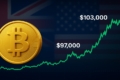 عبور دوباره بیت‌کوین از ۱۰۰ هزار دلار؛ ادامه رشد یا اصلاح؟