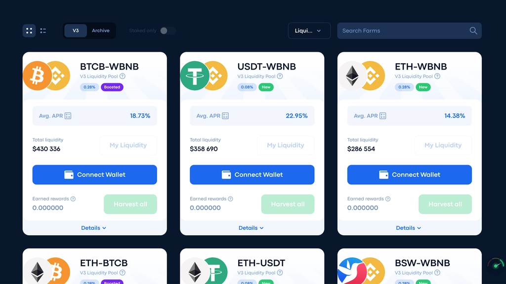 نحوه عملکرد پلتفرم بی سواپ Biswap