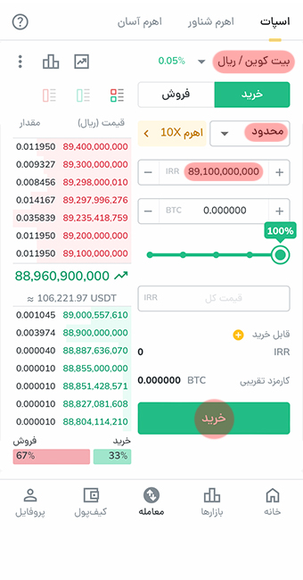 آموزش خرید بیت کوین در صفحه معامله رمزینکس