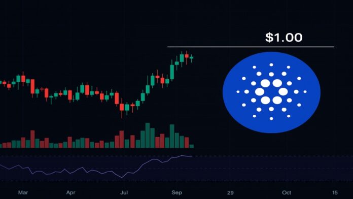 cardanos-big-news-brave-wallet-integration-could-push-ada-price-to-1 آپدیت بزرگ کاردانو میتواند قیمت ADA را به ۱ دلار برگرداند؟