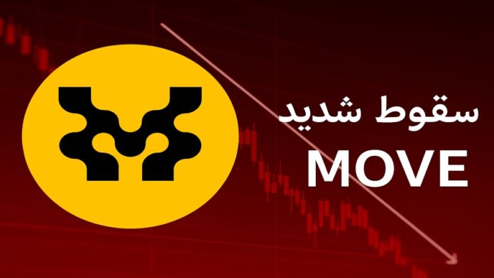 سقوط شدید توکن MOVE در پی حذف از کوین‌بیس