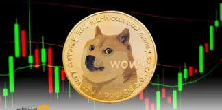 آرشیو تحلیل دوج کوین آرشیو تحلیل دوج کوین