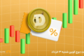 قیمت امروز دوج کوین ۳ خرداد ۱۴۰۴ به تتر و تومان