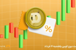 قیمت امروز دوج کوین 4 خرداد ۱۴۰۴ به تتر و تومان