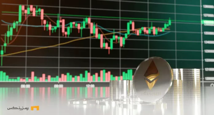 ethereum-analysis-archive آرشیو تحلیل تکنیکال اتریوم