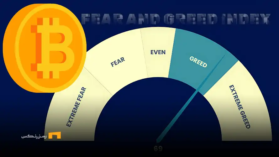 سیگنال خریدی که شاخص ترس و طمع بیت کوین صادر کرد سیگنال خریدی که شاخص ترس و طمع بیت کوین صادر کرد