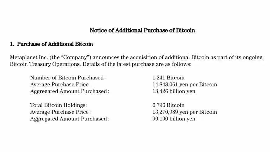 اطلاعیه خرید بیت کوین توسط متاپلانت