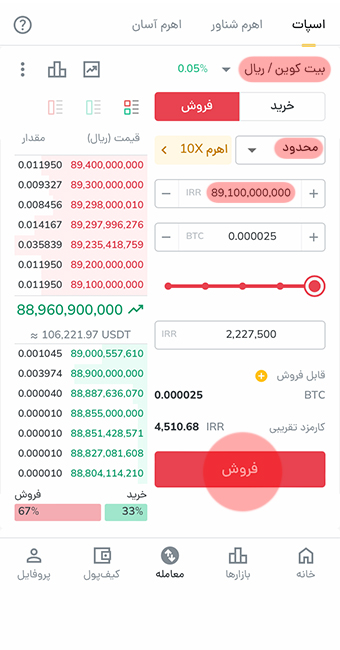 آموزش فروش بیت کوین در صفحه معامله رمزینکس