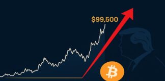 رشد بیت کوین با اشاره ترامپ به توافق تجاری با بریتانیا رشد بیت کوین با اشاره ترامپ به توافق تجاری با بریتانیا