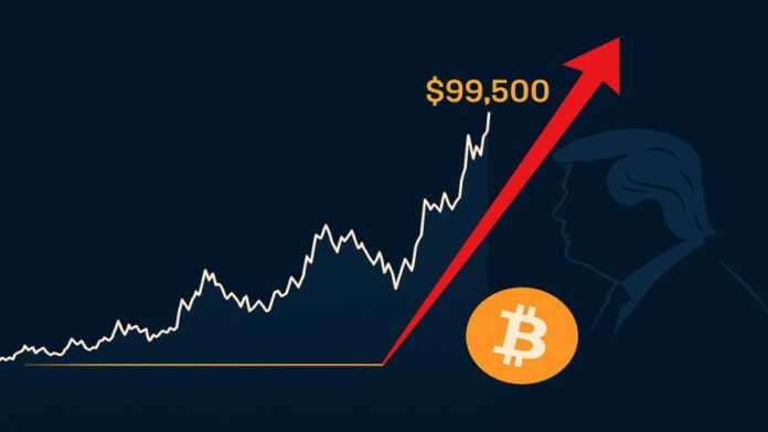 رشد بیت کوین با اشاره ترامپ به توافق تجاری با بریتانیا