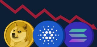 علت ریزش امروز بازار رمزارزها چه چیزی بود؟ علت ریزش امروز بازار رمزارزها چه چیزی بود؟