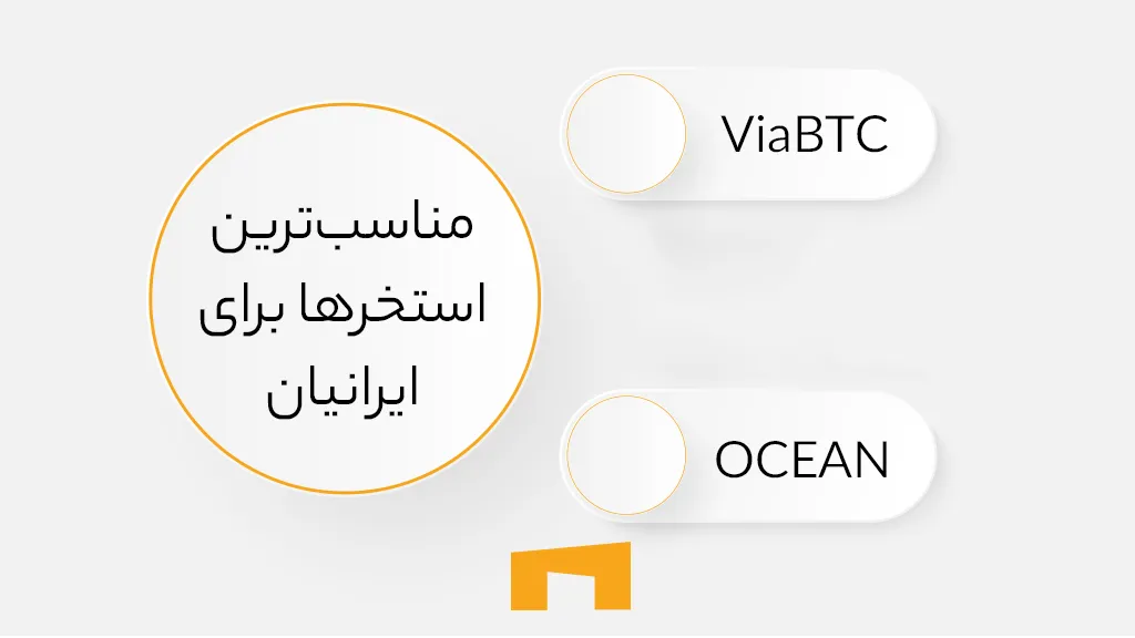 اینفوگرافی بهترین استخرهای استخراج بیت کوین برای ایرانیان