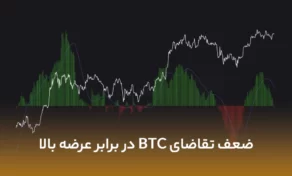 ضعف تقاضای BTC در برابر عرضه بالا، بررسی تحلیل آنچین نمودار Bitcoin Apparent Demand