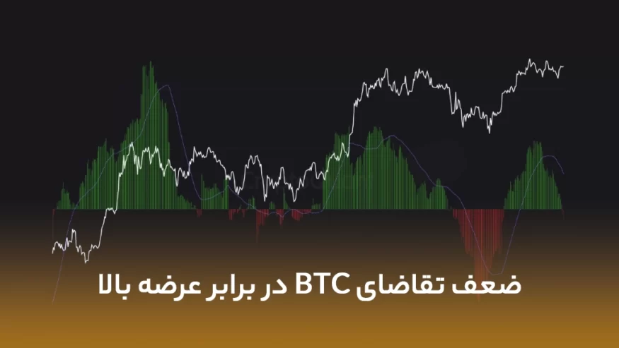 ضعف تقاضای BTC در برابر عرضه بالا، بررسی تحلیل آنچین نمودار Bitcoin Apparent Demand