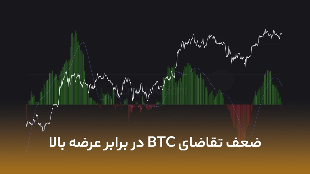 ضعف تقاضای بیت کوین، در برابر عرضه بالا