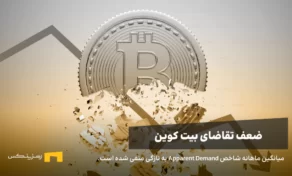 ضعف تقاضای BTC در برابر عرضه بالا، بررسی تحلیل آنچین نمودار Bitcoin Apparent Demand