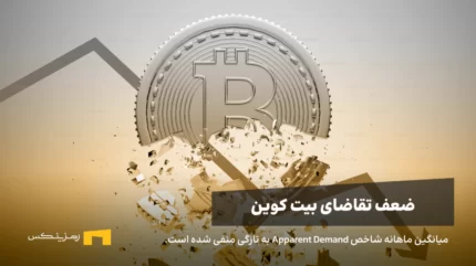 ضعف تقاضای BTC در برابر عرضه بالا، بررسی تحلیل آنچین نمودار Bitcoin Apparent Demand