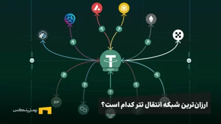 ارزانترین شبکه انتقال تتر کدام است؟