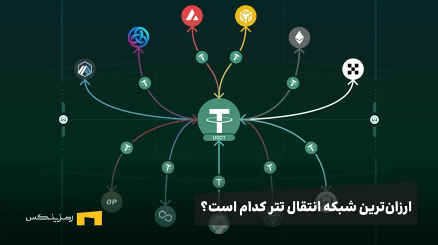 ارزانترین شبکه انتقال تتر کدام است؟