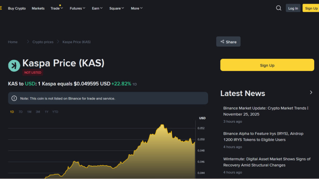 کسپا روی بایننس
