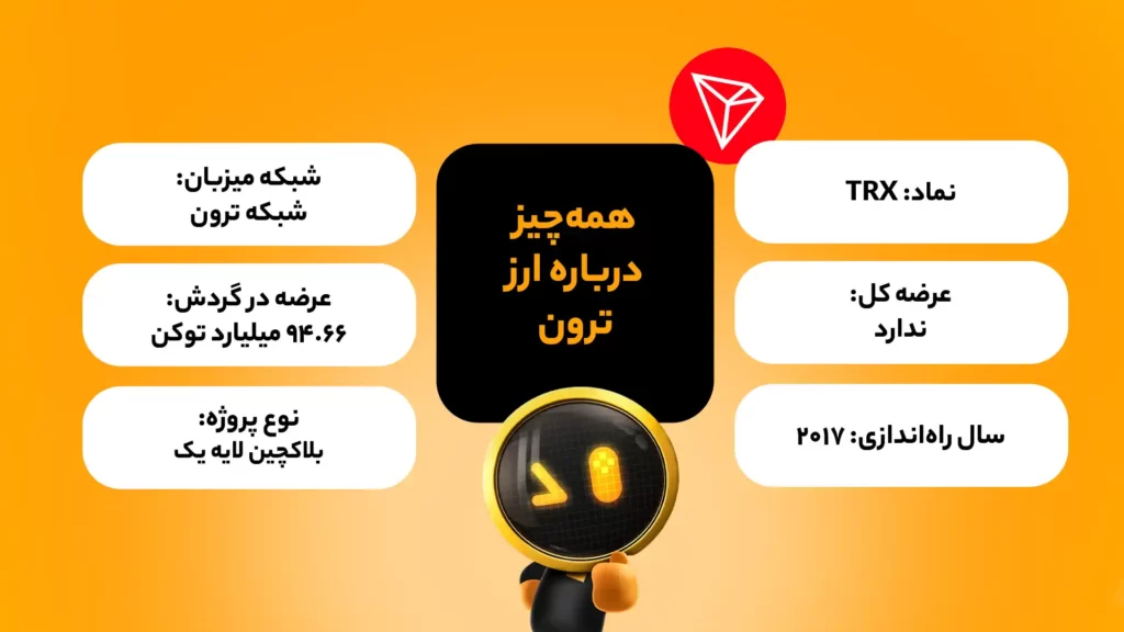 اینفوگرافی ویژگی‌های بنیادی ارز ترون (TRX)
