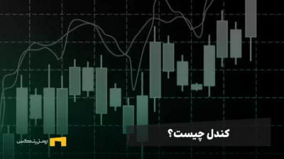 کندل چیست؟ آموزش ساده کندل در تحلیل تکنیکال