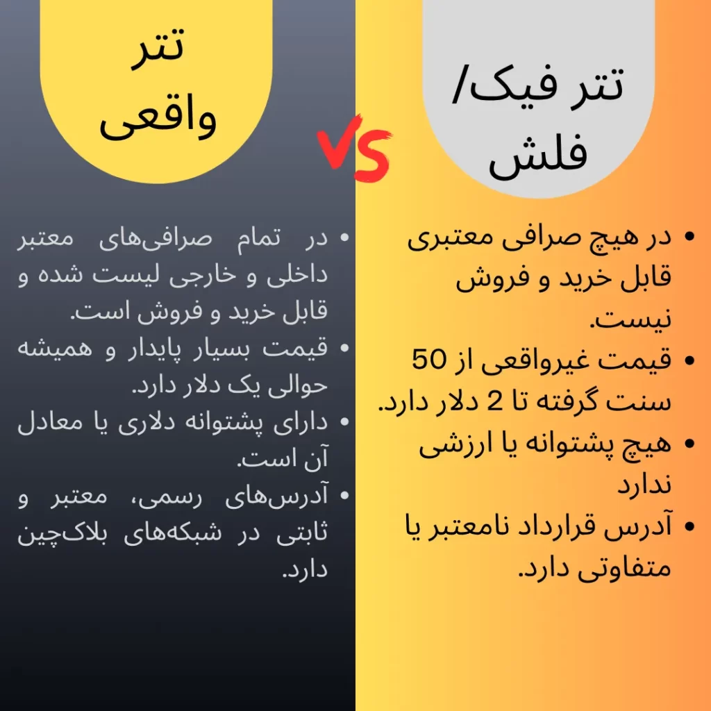 تفاوت تتر واقعی و فیک