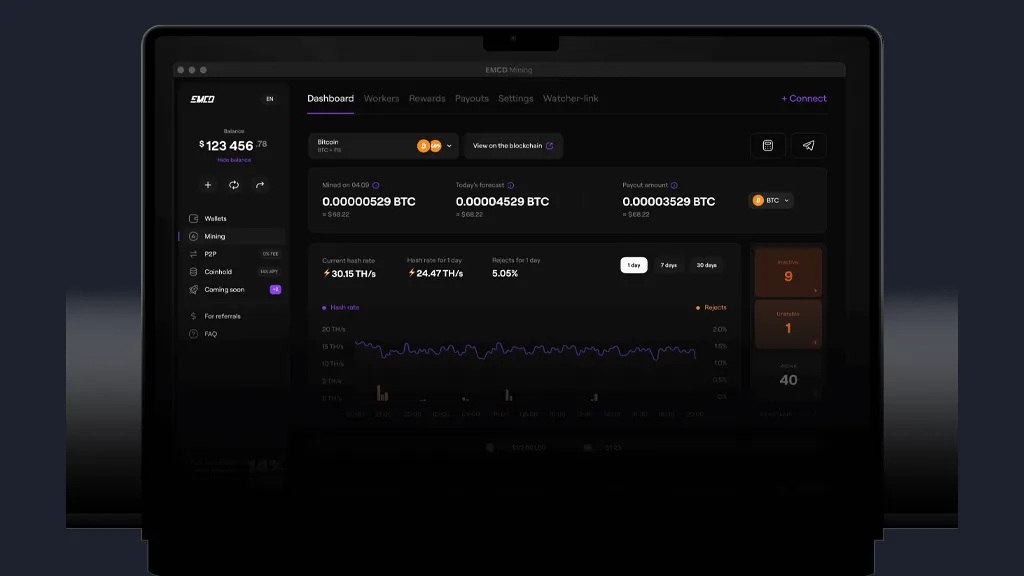پنل مدیریت ماینینگ در استخر EMCD