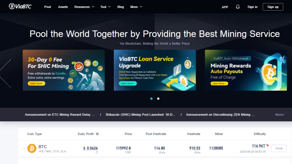 استخر ViaBTC