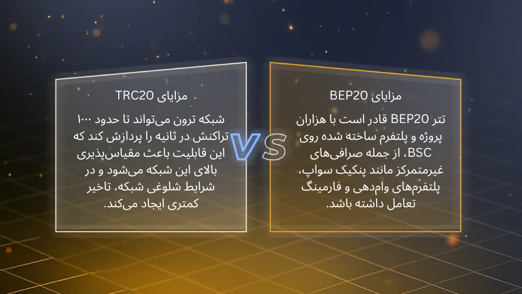 مزایای استفاده از تتر در شبکه TRC20 و BEP20