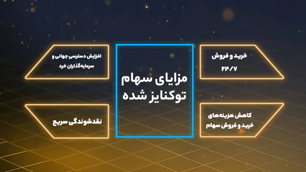 مزایای سهام توکنایز شده