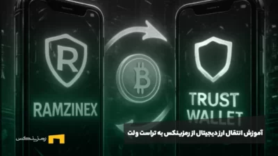نحوه انتقال ارز دیجیتال از صرافی رمزینکس به تراست والت