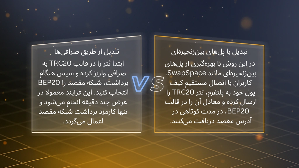 تبدیل تتر بین شبکه‌های BEP20 و TRC20