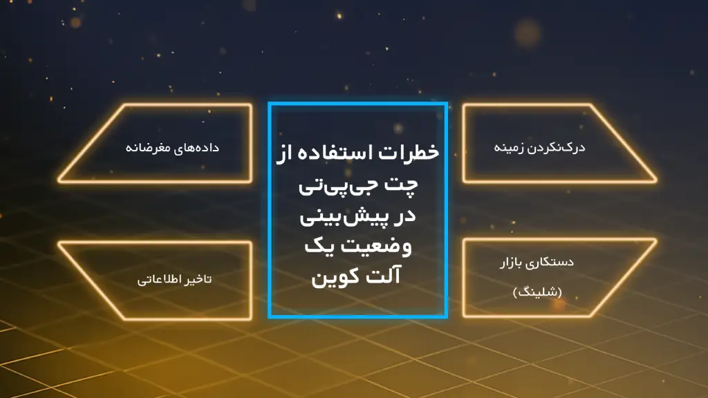 خطرات استفاده از هوش مصنوعی برای پیشبینی ارزهای دیجیتال