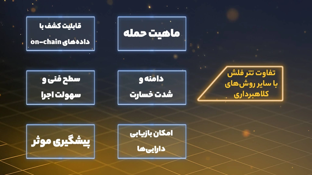 تفاوت تتر فلش با سایر کلاهبرداریها