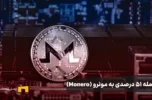 حمله ۵۱ درصدی به مونرو