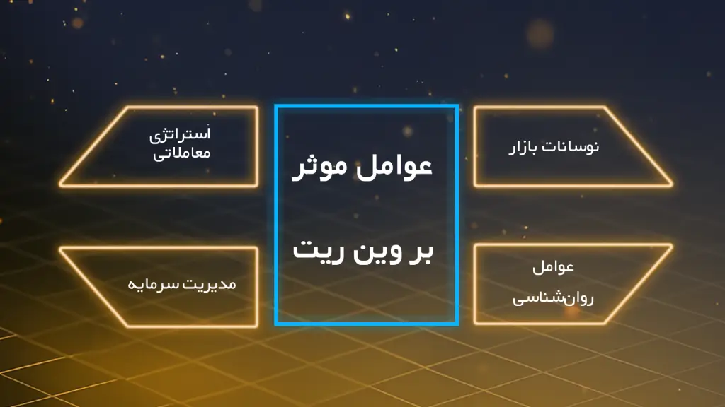 عوامل موثر بر وین ریت