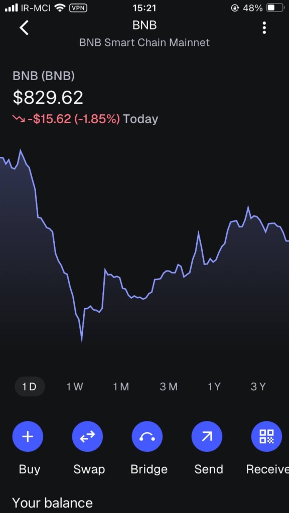انتخاب گزینه سواپ در کیف پول متامسک