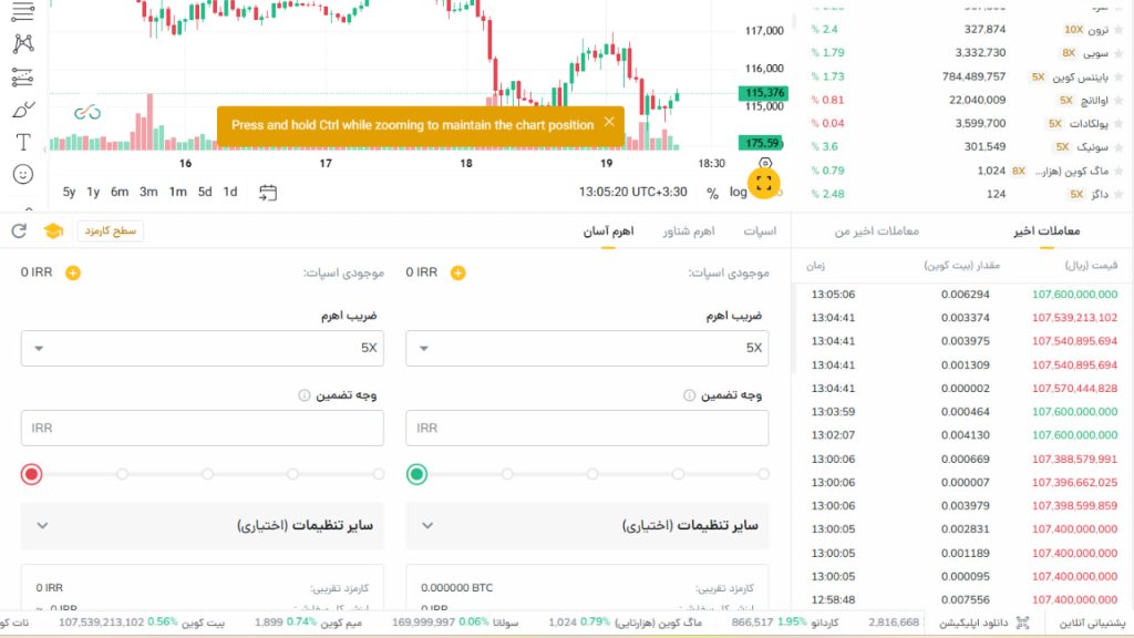 صفحه معامله حرفه ای در رمزینکس