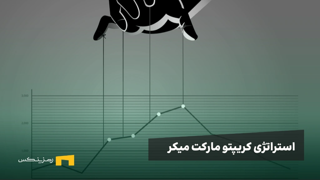 ramzinex-market-maker-strategy تبدیل ۶ هزار دلار به ۱.۵ میلیون دلار؛ استراتژی کریپتو مارکت میکر