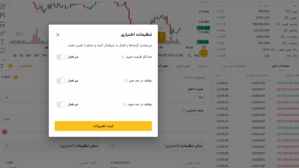 تیک پرافیت و استاپ لاس در معامله حرفه ای رمزینکس